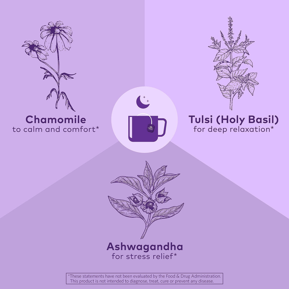 Organic India Tulsi Sleep Tea – Caffeine-Free Bedtime Herbal (18 Bags, 3 Pack)