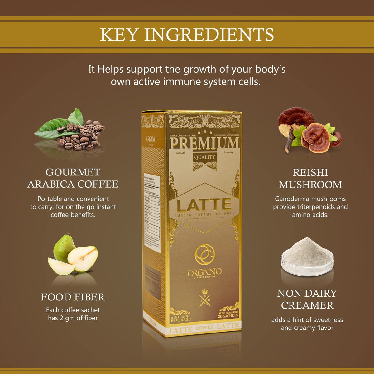 ORGANO Gourmet Cafe Latte – 3 Boxes, 60 Sachets, 100% Certified Ganoderma Lucidum