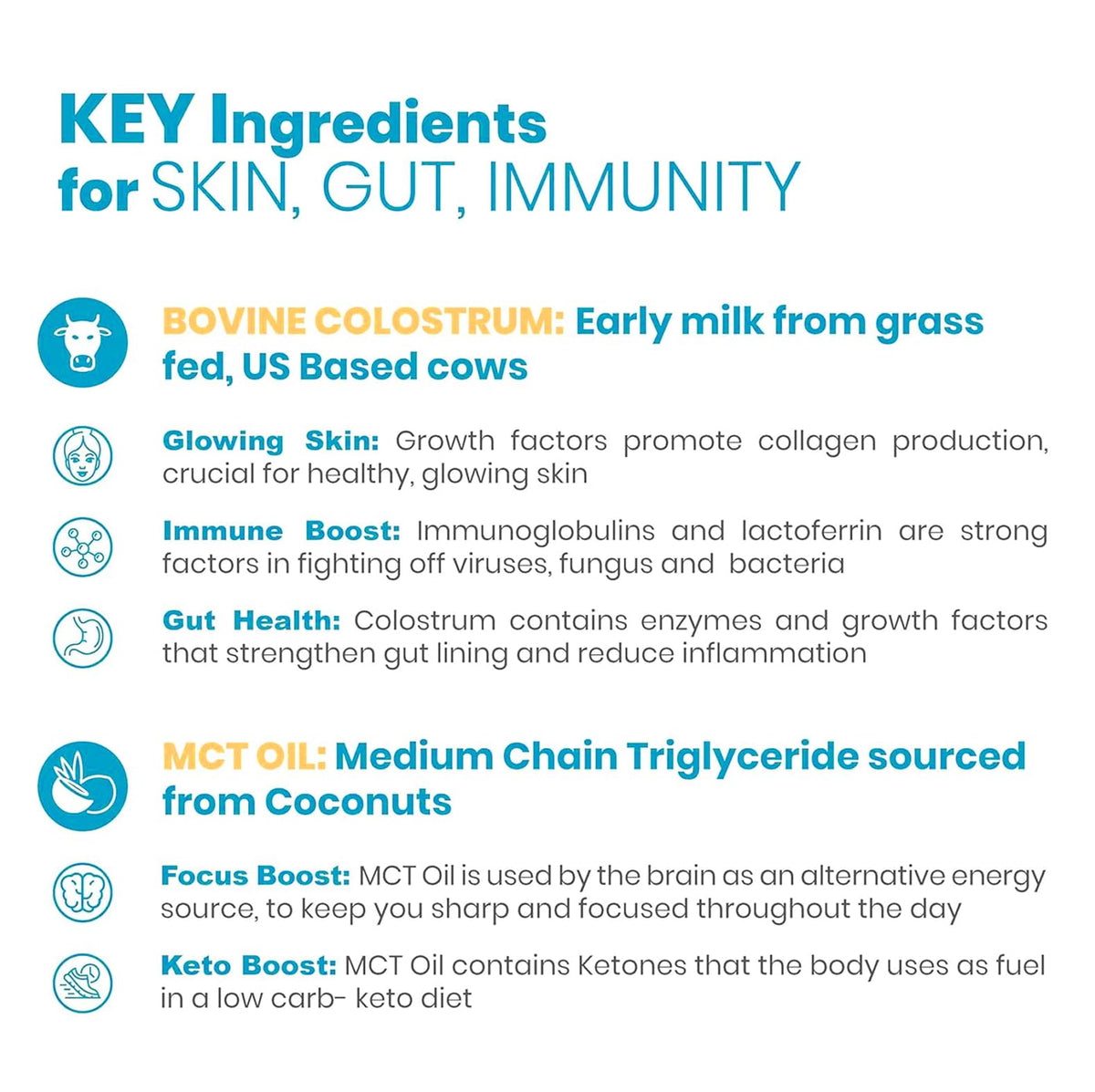 Owl & Ox Bovine Colostrum with MCT Oil – Liquid Colostrum, IgG, Lactoferrin for Gut Health & Immune Support, 30 Servings