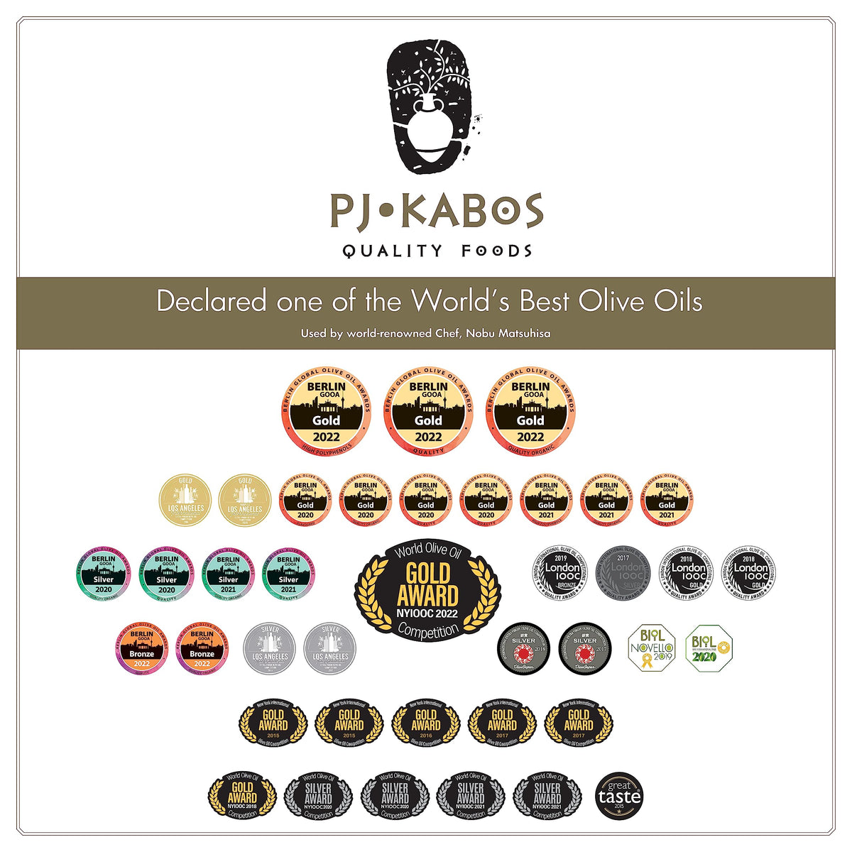 P.J. KABOS Fresh 2025/26 Harvest Greek Extra Virgin Olive Oil – Koroneiki, 3x16.9 oz Tins