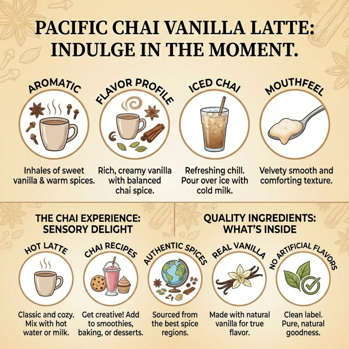 Pacific Chai Vanilla Chai Latte Mix | Instant Latte Powder (3 lb), Gluten Free & Kosher