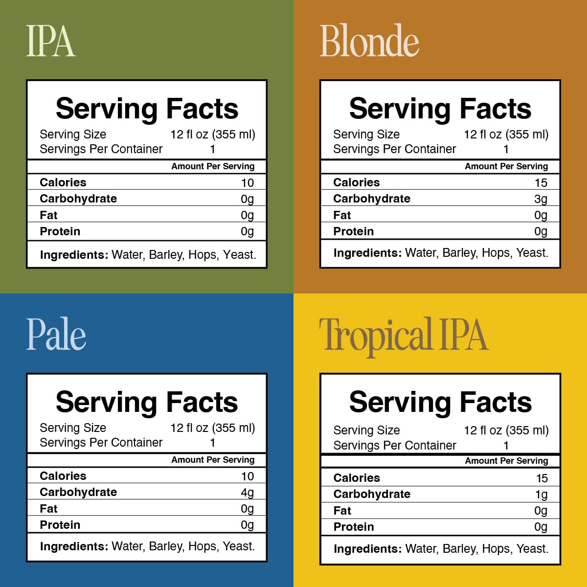 Partake Brewing Craft Non-Alcoholic Beer Variety Pack – Low Calories, No Sugar, All Natural