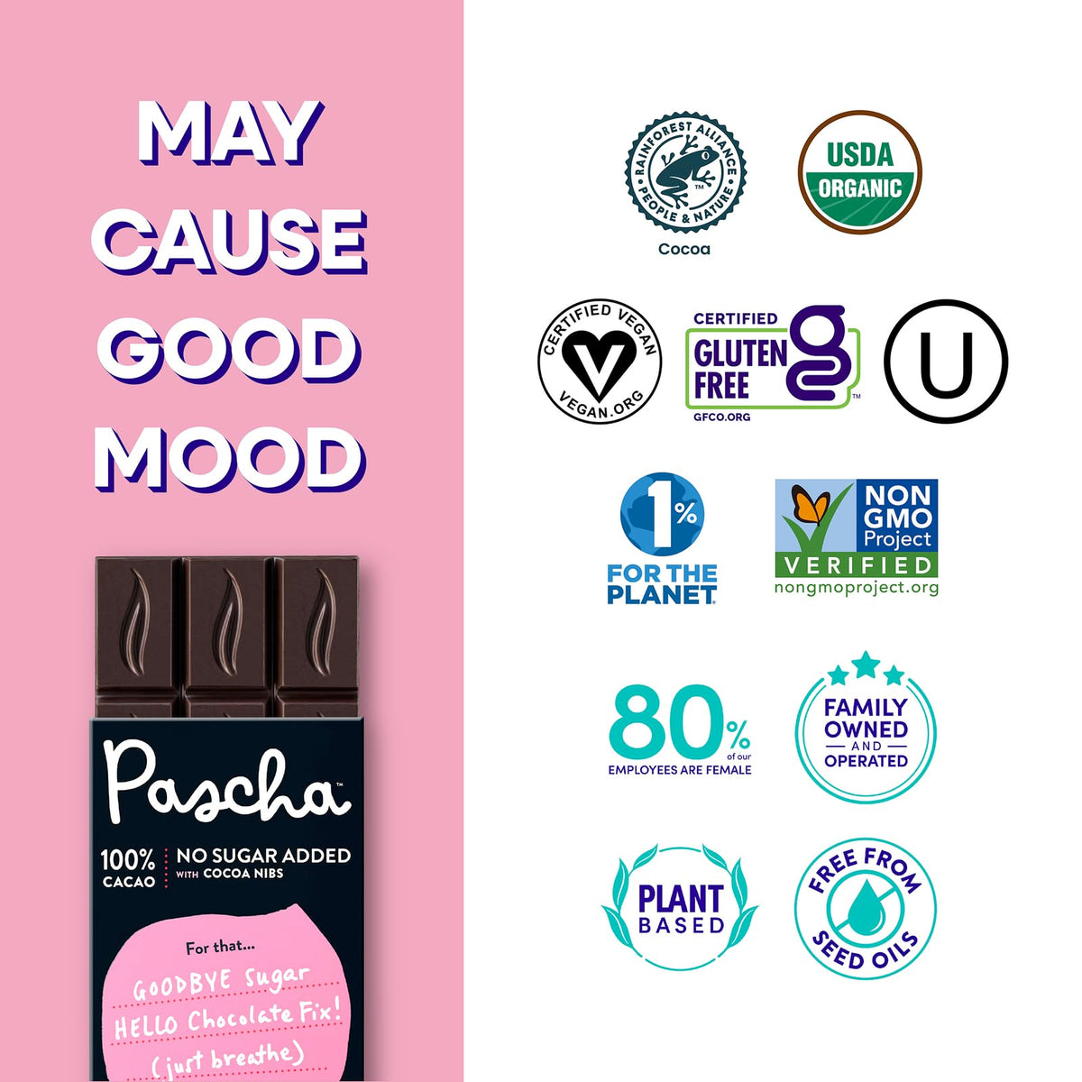 Pascha 100% Cacao Dark Chocolate with Cocoa Nibs – Organic, Gluten Free, Non-GMO, Sugar Free, Pack of 10 (2.82 oz each)