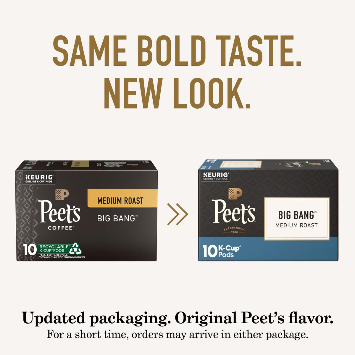Peet's Coffee Big Bang Medium Roast K-Cup Pods – 60 Count (6 Boxes) | 100% Arabica