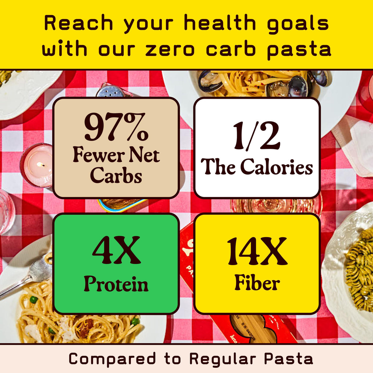 Pete's Pasta Spaghetti Noodles – 20g Protein, 0g Net Carbs | Keto Low-Carb Italian Pasta (3-Pack, 8oz)