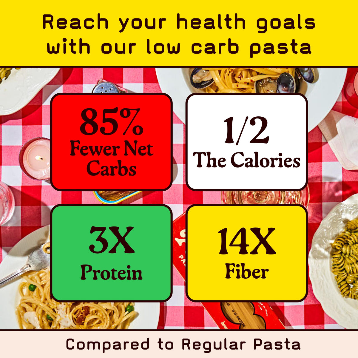 Pete’s Pasta Low Carb Penne — 17g Protein, 7g Carbs | 3-Pack 8oz