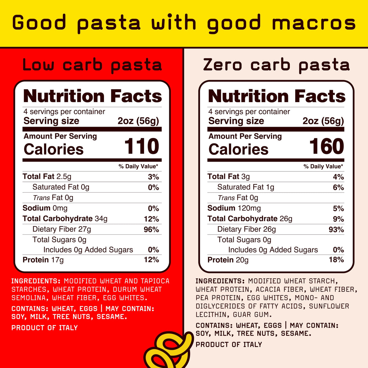 Pete's Pasta Spaghetti Noodles – 20g Protein, 0g Net Carbs | Keto Low-Carb Italian Pasta (3-Pack, 8oz)