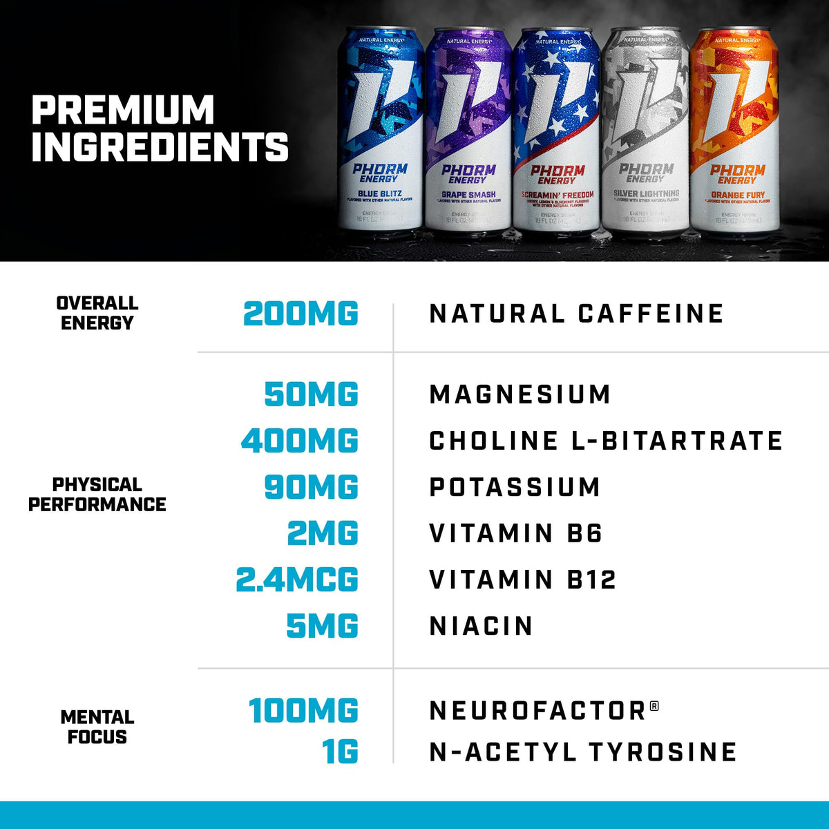 PHORM ENERGY Paradise Punch – Sugar Free Caffeine Drink, 200 mg Green Tea Caffeine, 16 oz