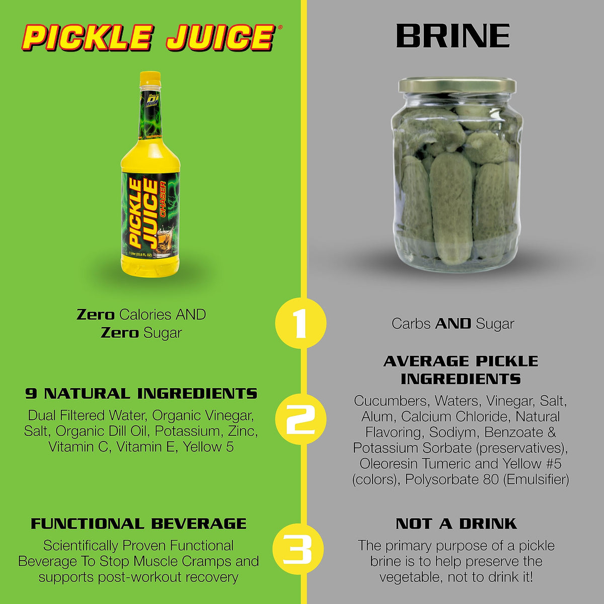 Pickle Juice Chaser 1-Liter Bottles – Electrolyte Hydration for Day & Night, 6 Pack