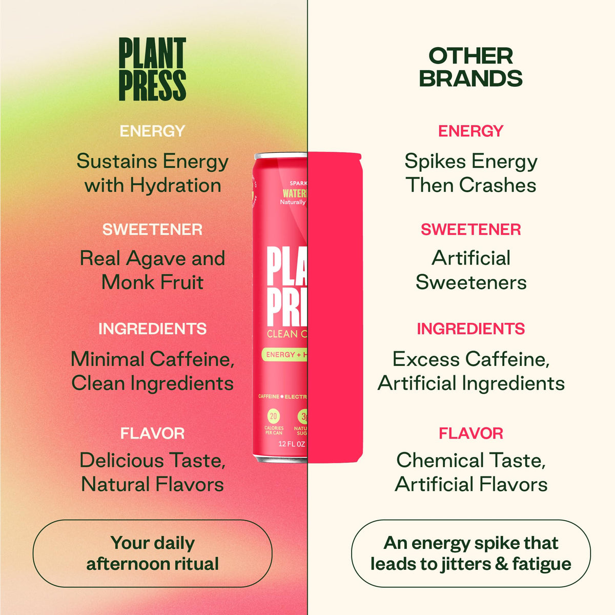 Plant Press Organic Energy Drink — 100 mg Caffeine, Full Vitamin Range, Electrolytes | Variety Pack (12 x 12 oz)
