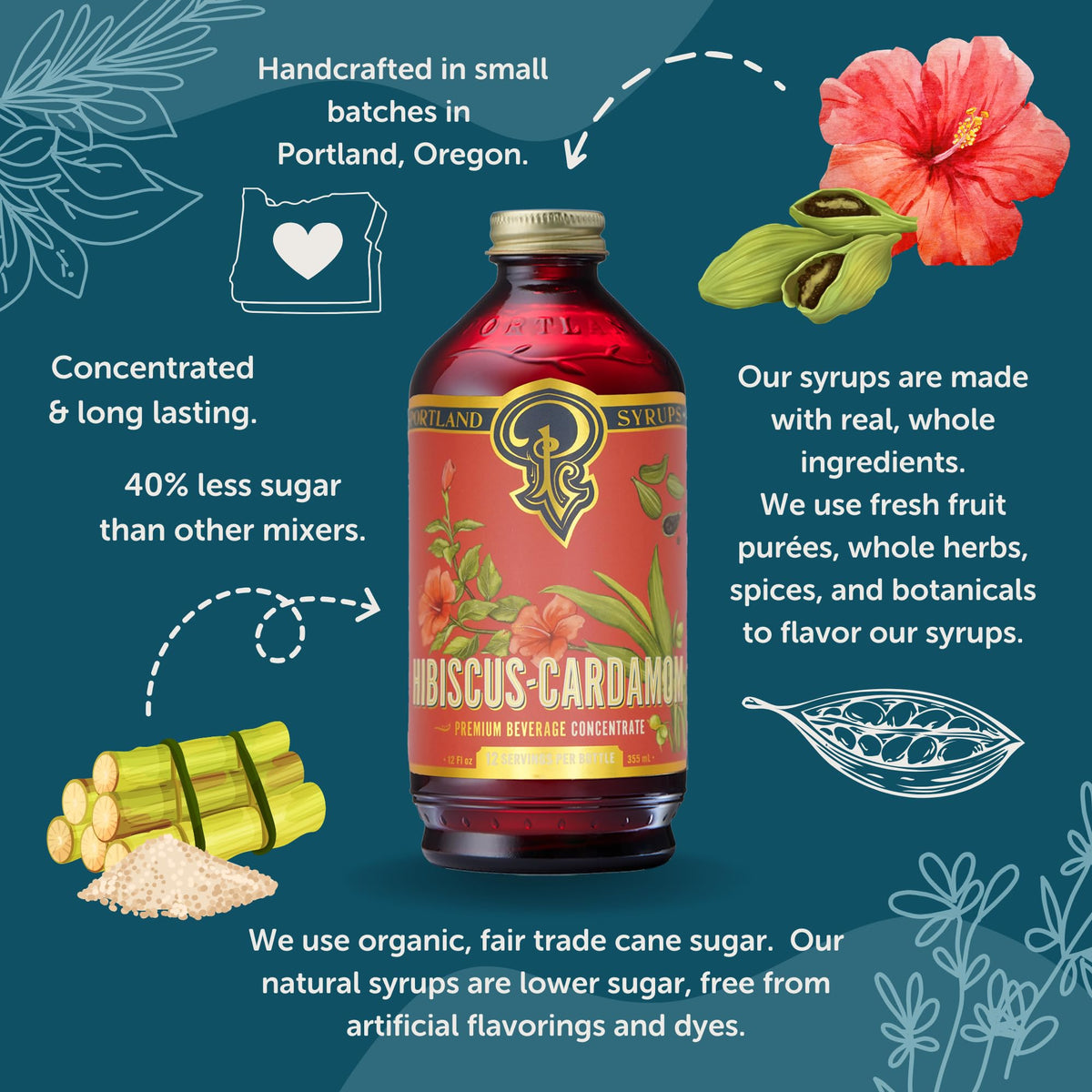 Portland Syrups Hibiscus Cardamom Syrup – 12 oz (Pack of 2) for Cocktails, Mocktails, Tea & More
