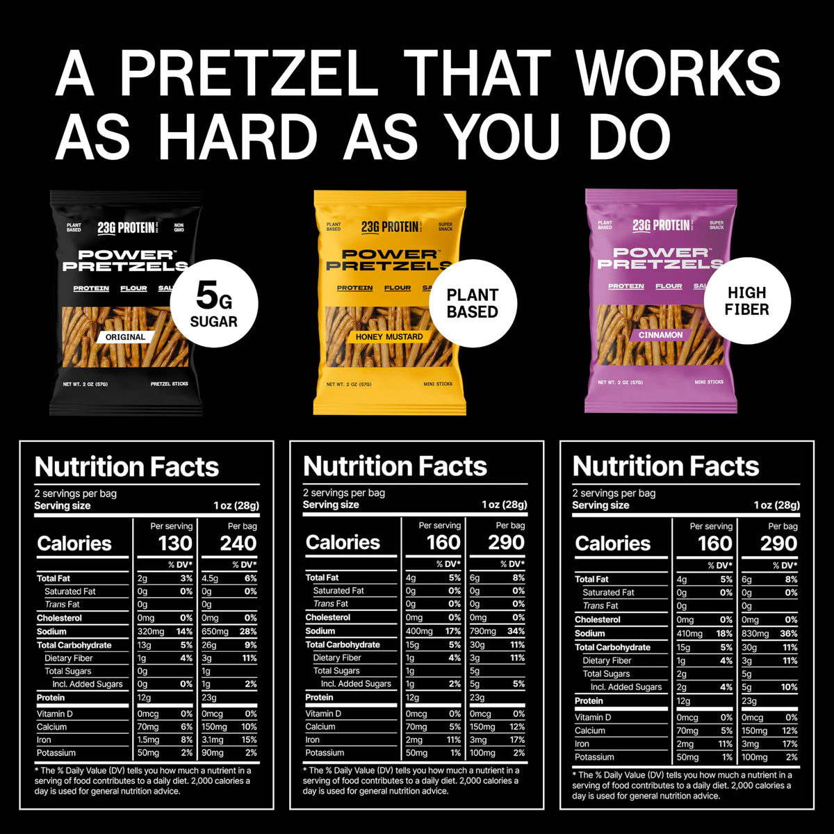 Power Pretzels Variety Pack – 9 Bags, 23g Protein, Vegan