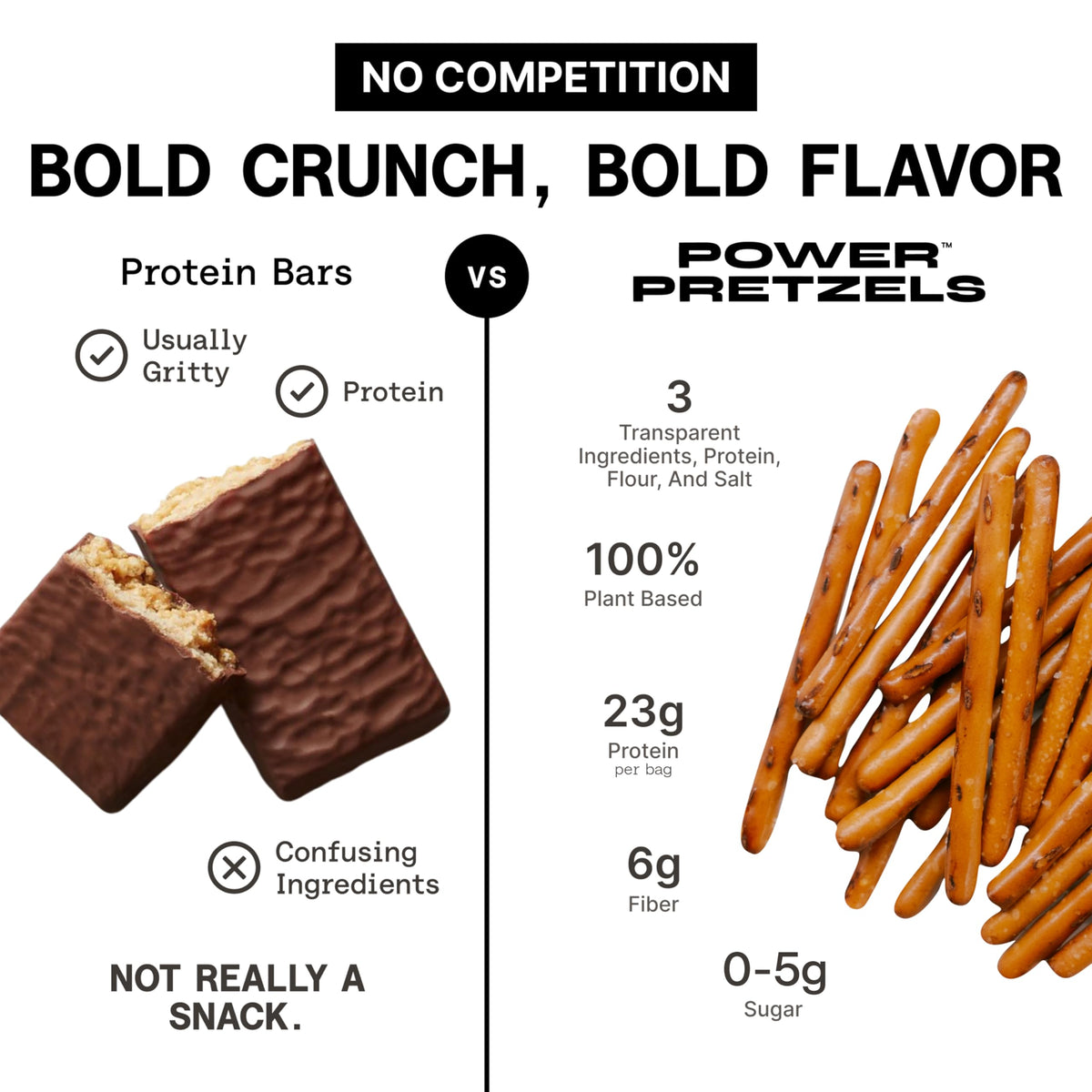 Power Pretzels Variety Pack – 9 Bags, 23g Protein, Vegan