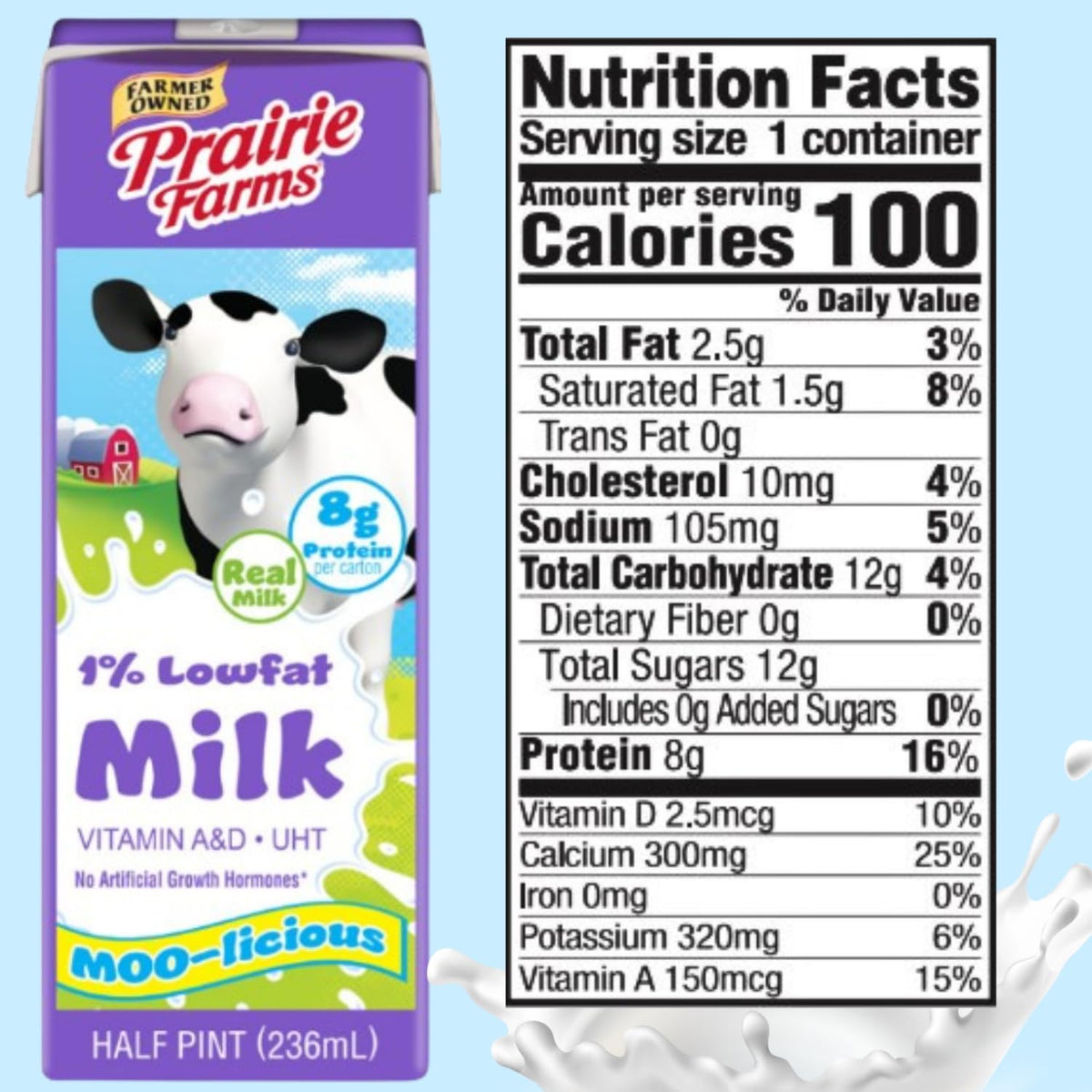 Prairie Farms 1% Shelf-Stable Milk – Ultra Pasteurized, Vitamin A & D, No Preservatives (8 fl oz Box, 27 Pack)