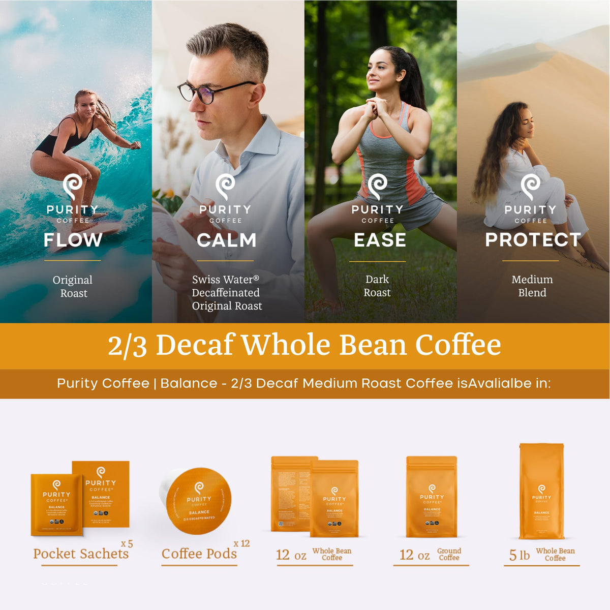 Purity Coffee BALANCE 2/3 Decaf Medium Roast Ground, 12oz | USDA Organic & Mountain Water Decaf