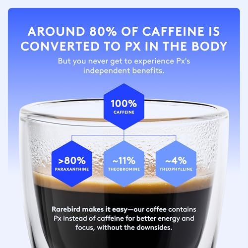 Rarebird Px Coffee – Paraxanthine Energy, Low-Acid Arabica, 12oz Ground