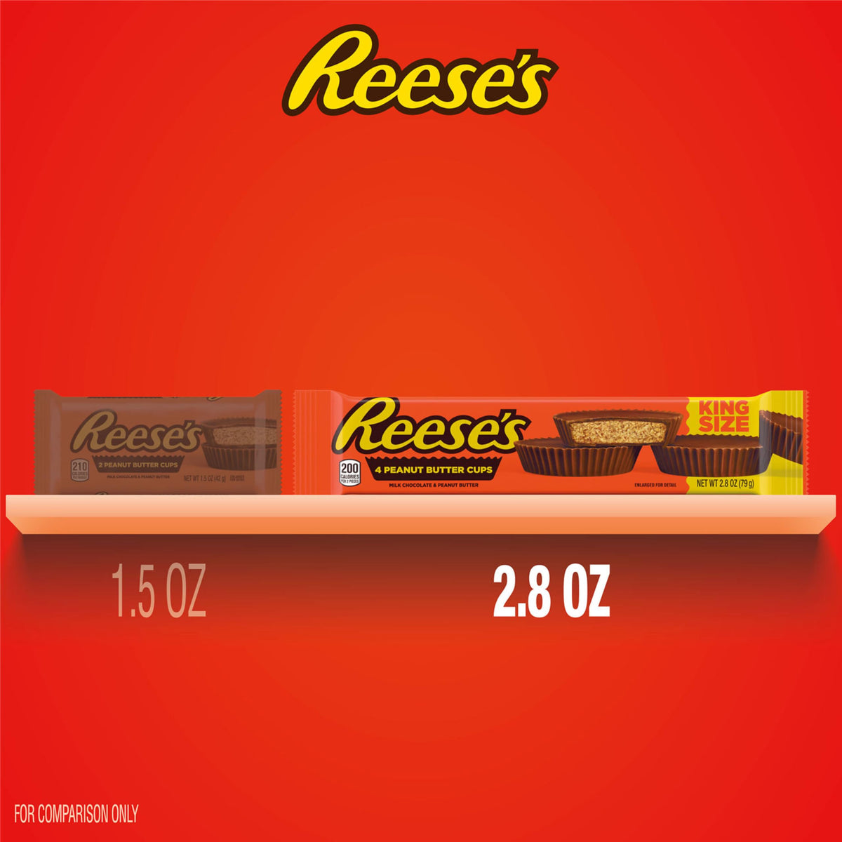 Reese's Milk Chocolate King Size Peanut Butter Cups – 24 Pack Bulk Candy Box