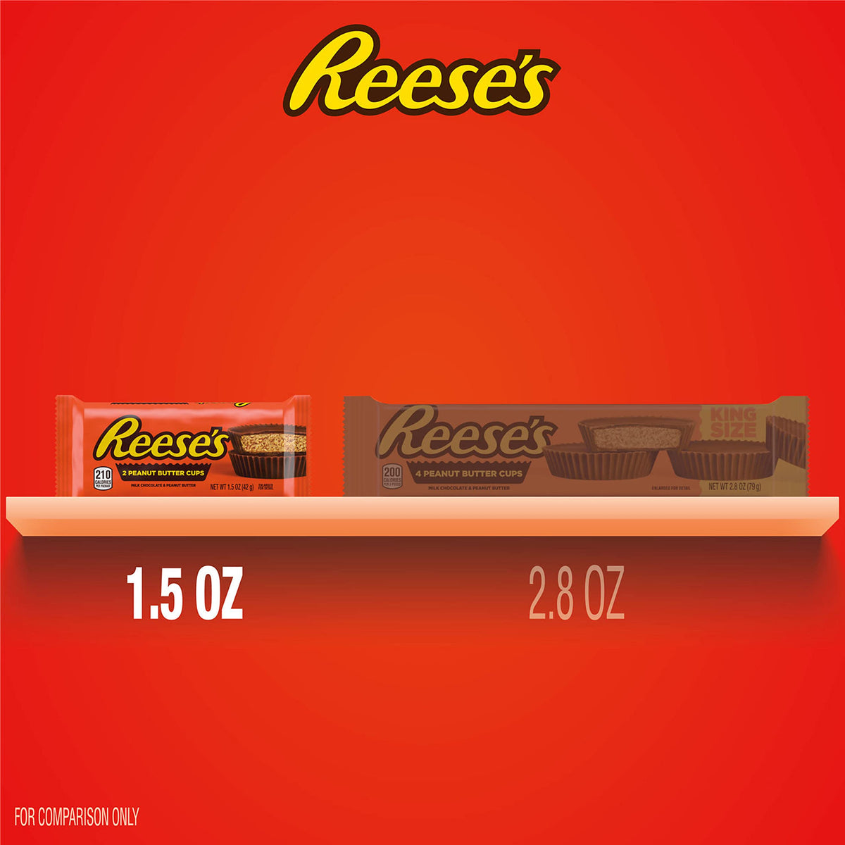 REESE'S Milk Chocolate Peanut Butter Cups — 36 Count (1.5 oz Each), Kosher & Gluten Free