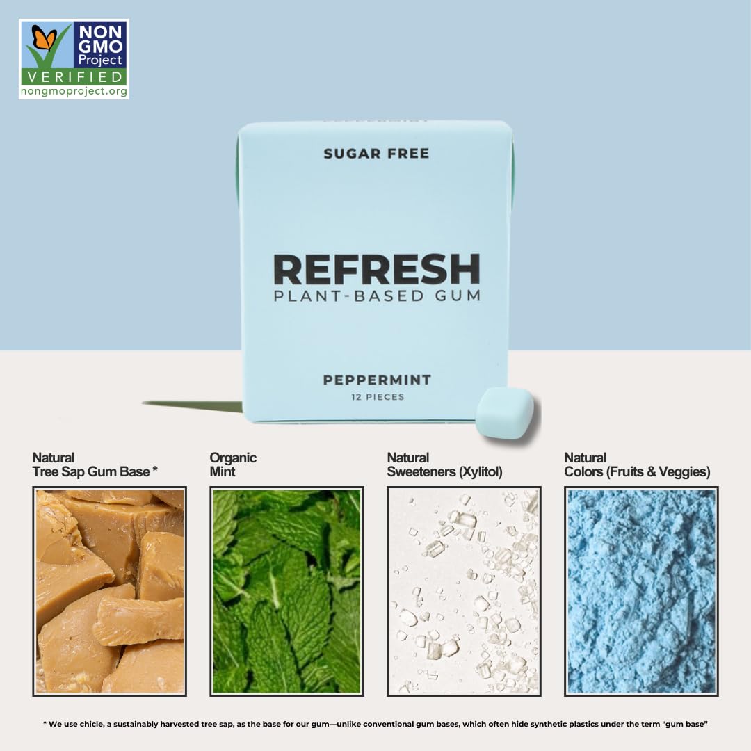 Refresh Gum Natural Xylitol Chewing Gum – Plastic Free, Organic, Vegan, Non-GMO, Gluten Free, Garden Mint, 12 Pack