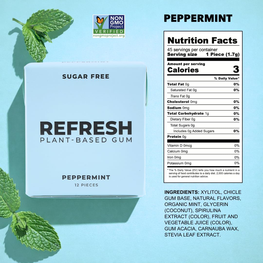 Refresh Gum Natural Xylitol Chewing Gum – Plastic Free, Organic, Vegan, Non-GMO, Gluten Free, Garden Mint, 12 Pack