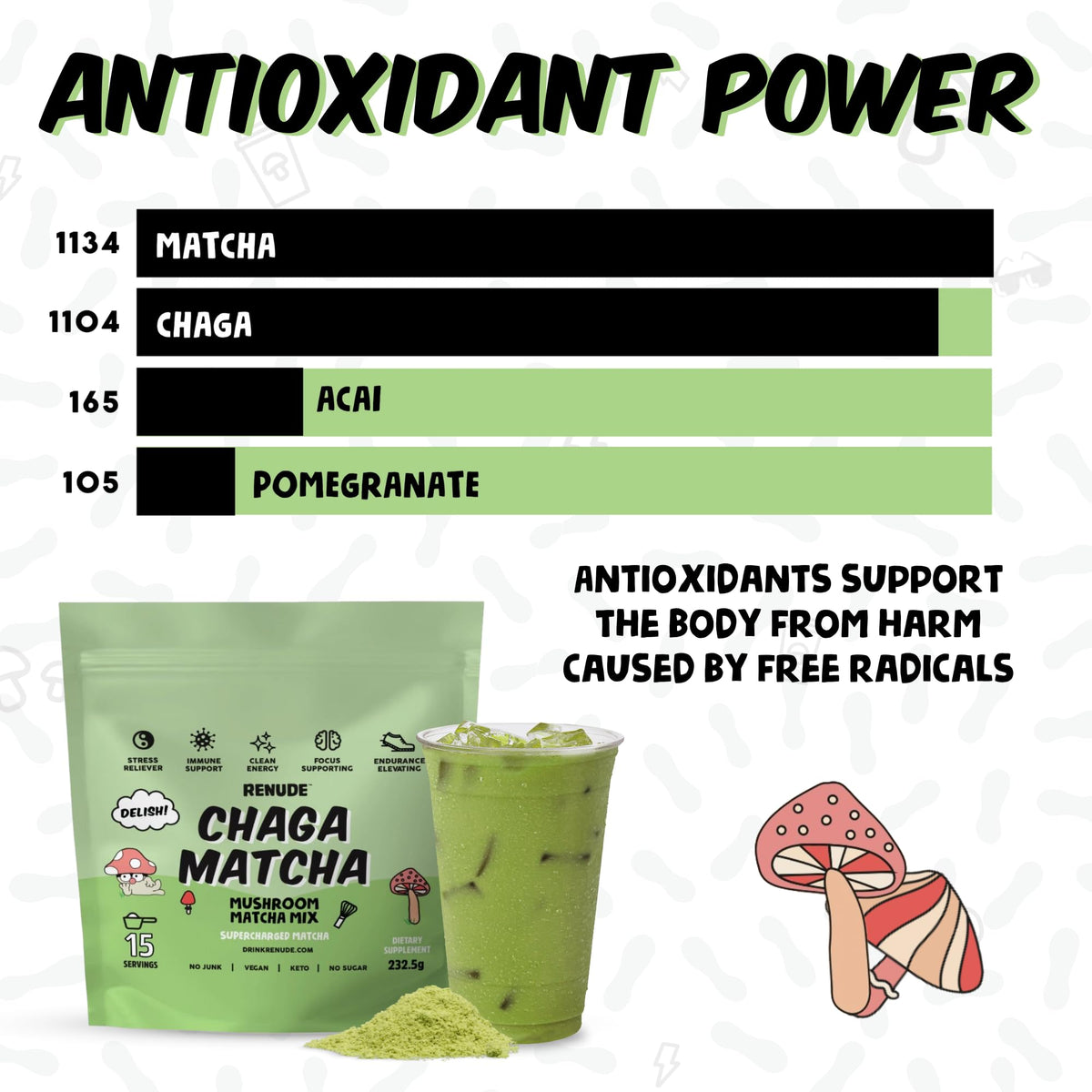 Renude Chaga Matcha - Ceremonial Matcha & Wild Chaga Powder for Energy & Adaptogens
