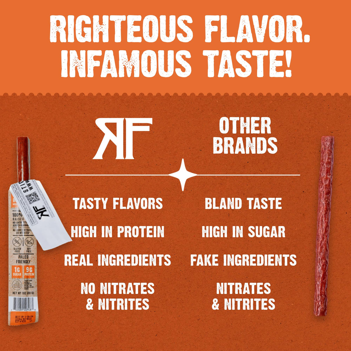 Righteous Felon Fiery Habanero Meat Sticks – 100% Grass-Fed Beef, 9g Protein per Stick, Keto & Gluten-Free (10 Count)