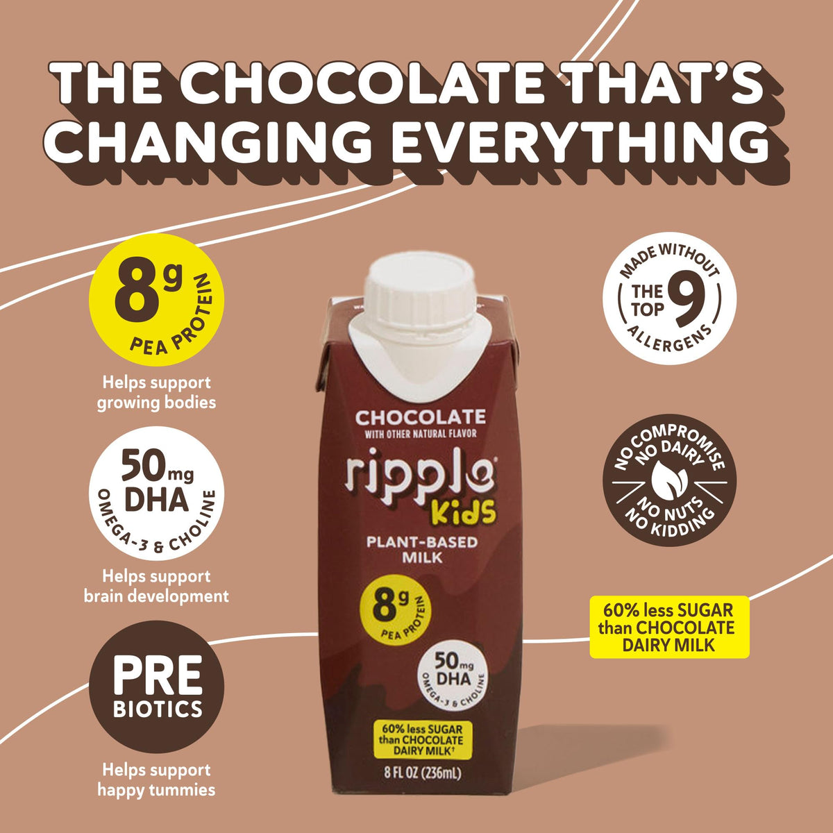Ripple Kids Chocolate Plant Based Milk – 8 Fl Oz (Pack of 12) | 8 g Pea Protein, Shelf-Stable, Pediatrician-Recommended, Vegan & Non-GMO