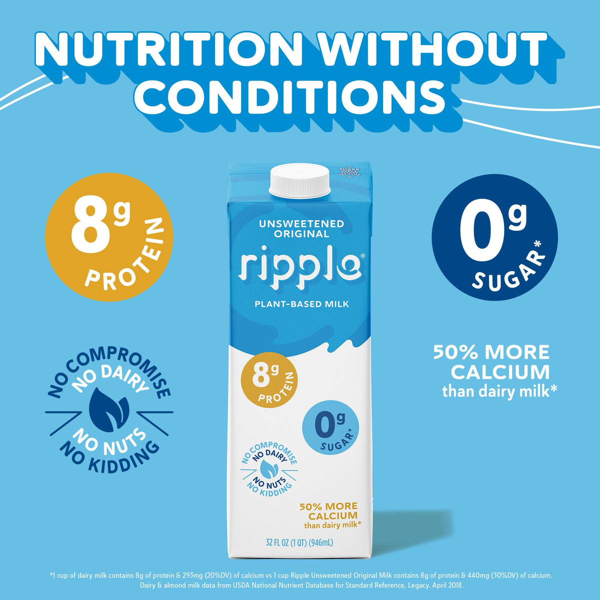 Ripple Unsweetened Original Plant Based Milk | 8g Protein, Calcium Rich, Shelf-Stable | Vegan, Non-GMO | 32 Fl Oz Cartons (Pack of 6)