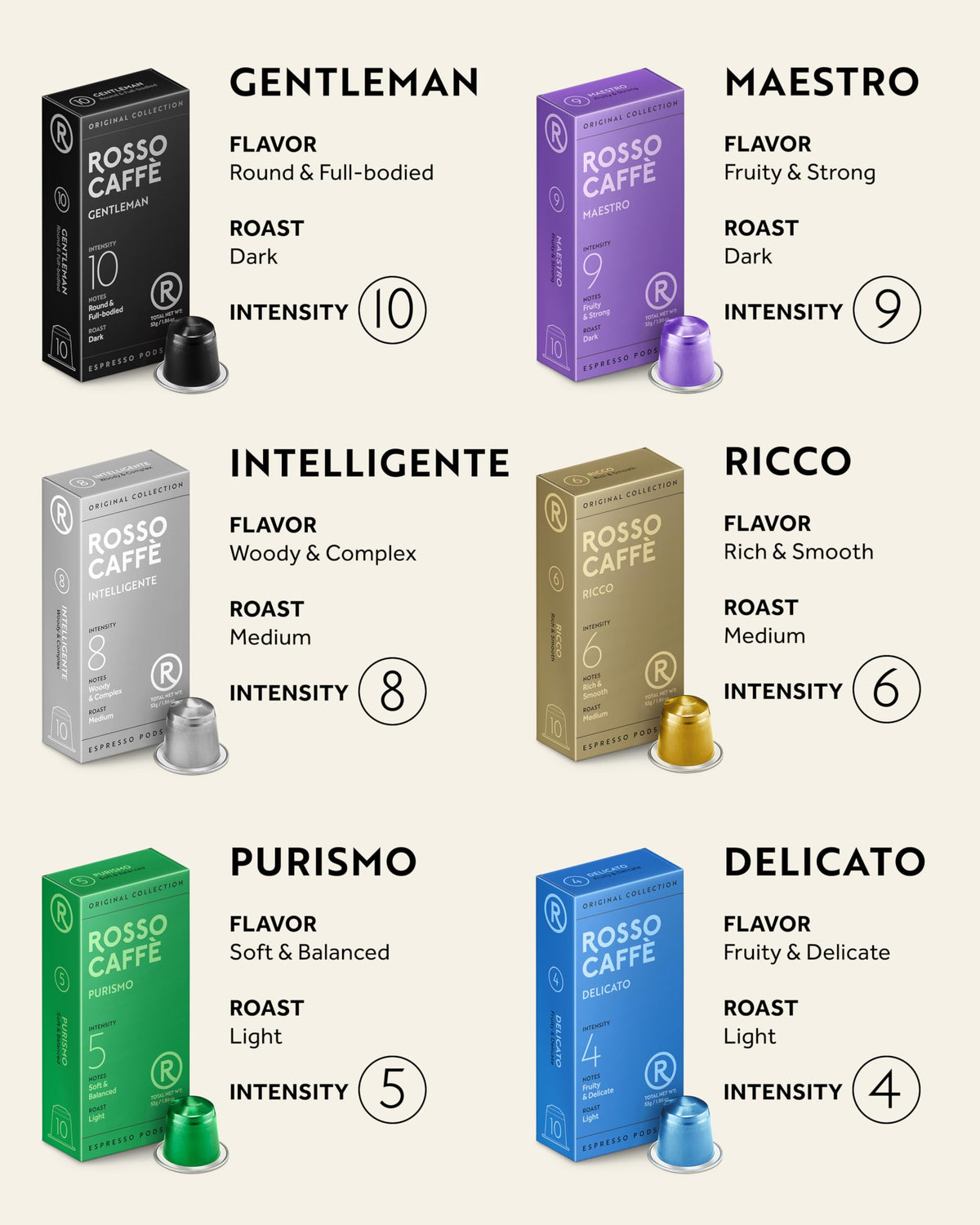 ROSSO CAFFÈ 60 Espresso Pods for Nespresso Original – 6-Flavor Premium Sampler Pack
