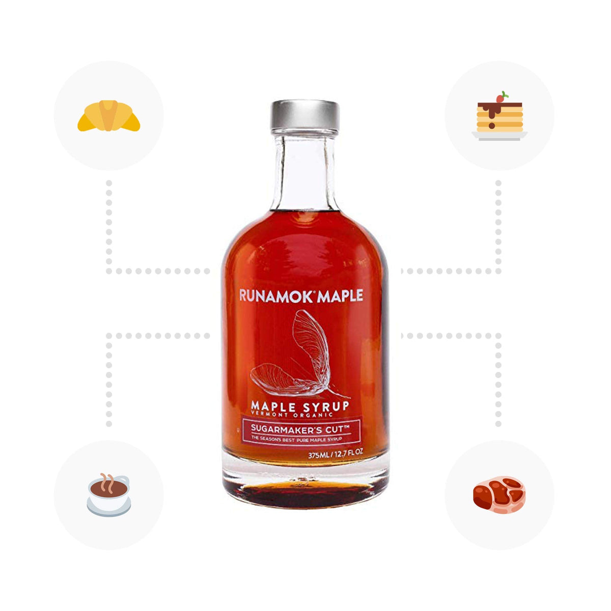 Runamok Maple Syrup Organic Sugarmaker's Cut – Grade A Amber Vermont Pure Maple Syrup, 25.36 fl oz