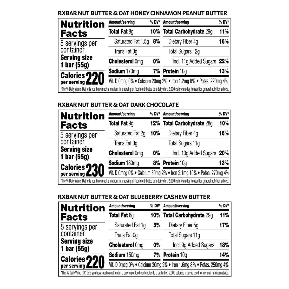 RXBAR Nut Butter & Oat Protein Bars Variety Pack | 15 Bars, 3 Boxes | High-Protein Snack
