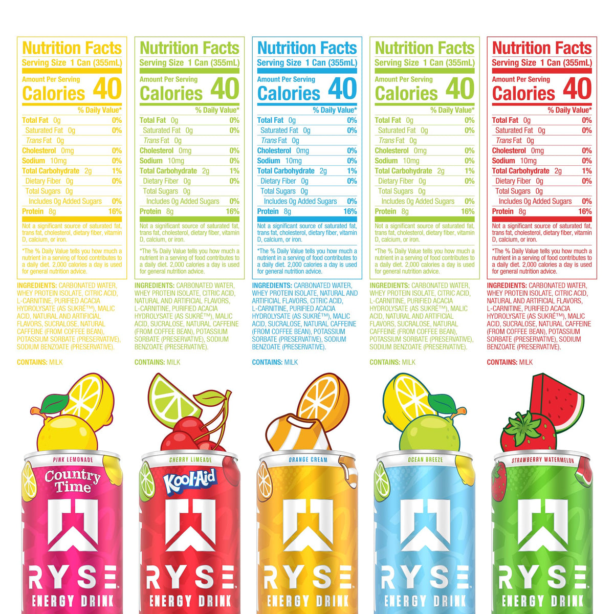RYSE Functional Energy Drink Variety Pack – 12 Cans | 150mg Caffeine, 8g Protein, 1g Prebiotics, Sugar Free