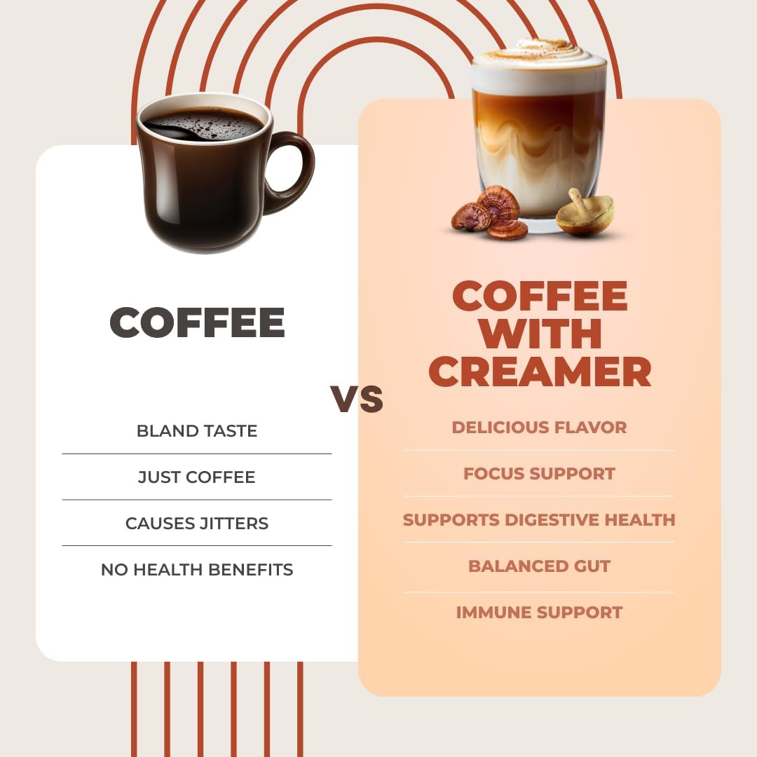 RYZE SUPERFOODS Probiotic Coffee Creamer with 6 Organic Adaptogenic Mushrooms & Probiotics – Gluten Free, USA Grown