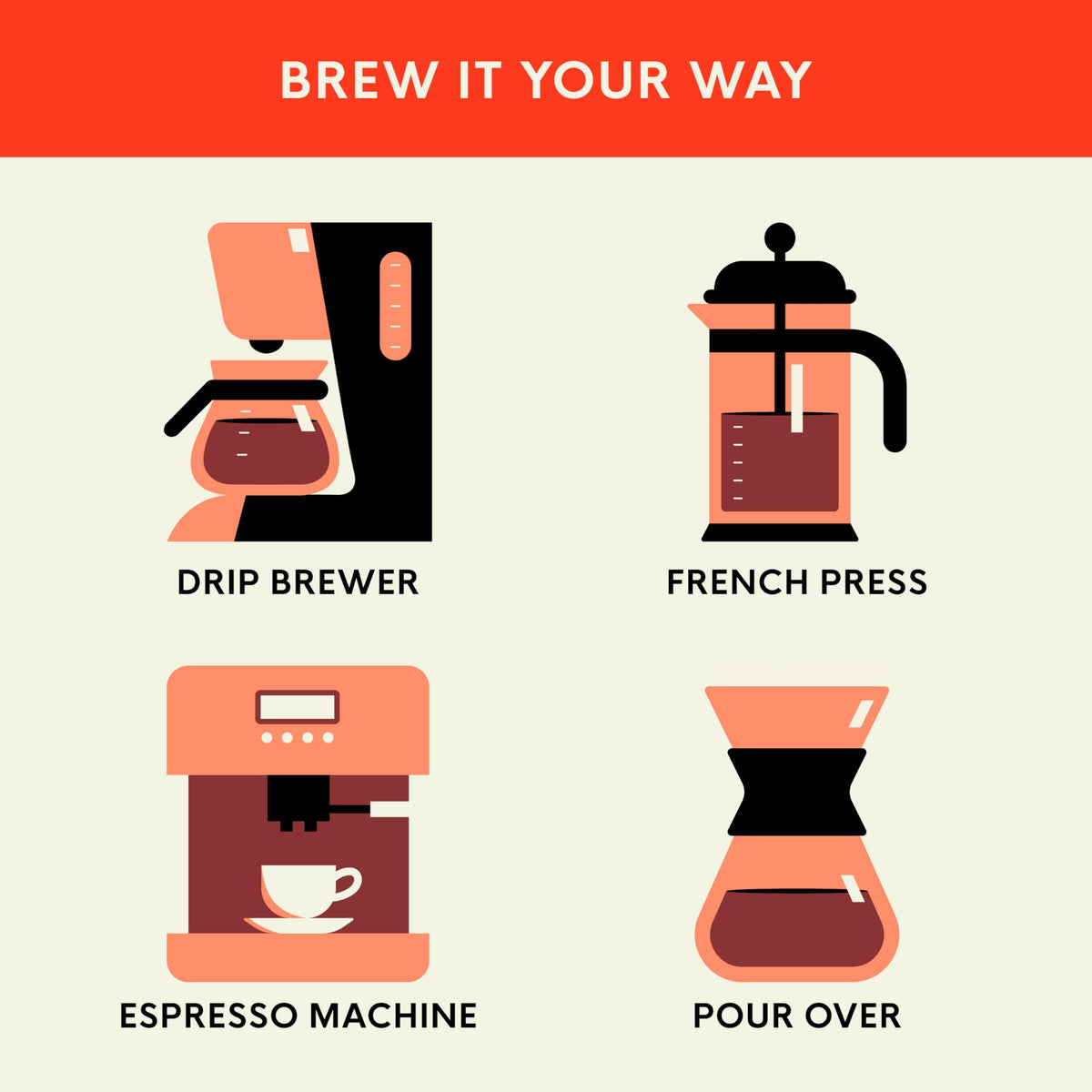 San Francisco Bay Ground Coffee, French Roast (28 oz) — Dark Roast Arabica
