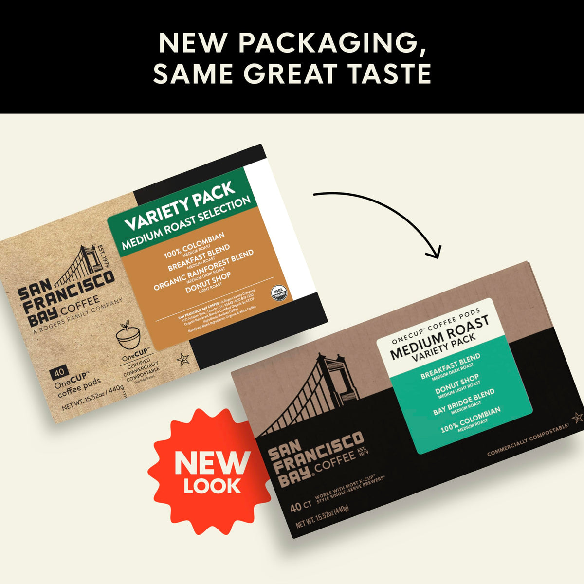 San Francisco Bay K-Cup Medium Roast Variety Pack – 40 ct