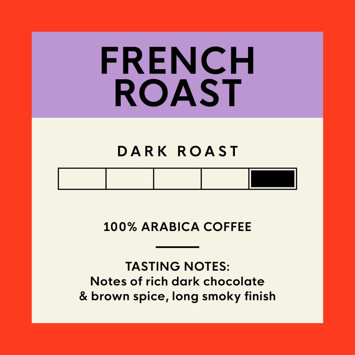 San Francisco Bay Ground Coffee, French Roast (28 oz) — Dark Roast Arabica