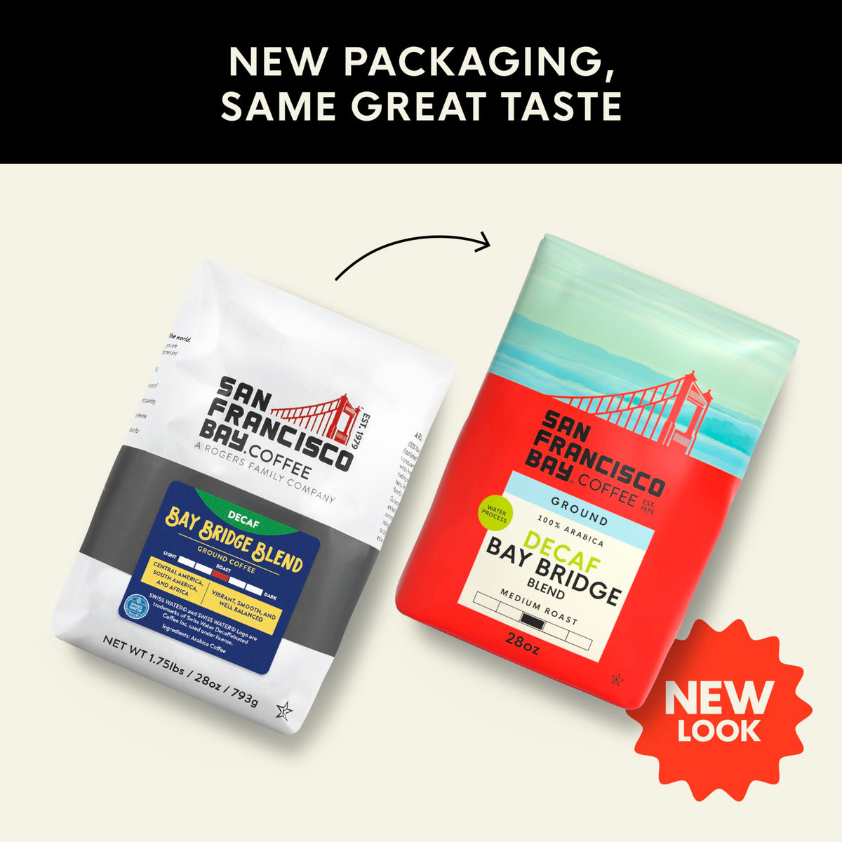 San Francisco Bay Decaf Bay Bridge Blend – 28 oz Ground Coffee, Swiss Water Process, Medium Roast