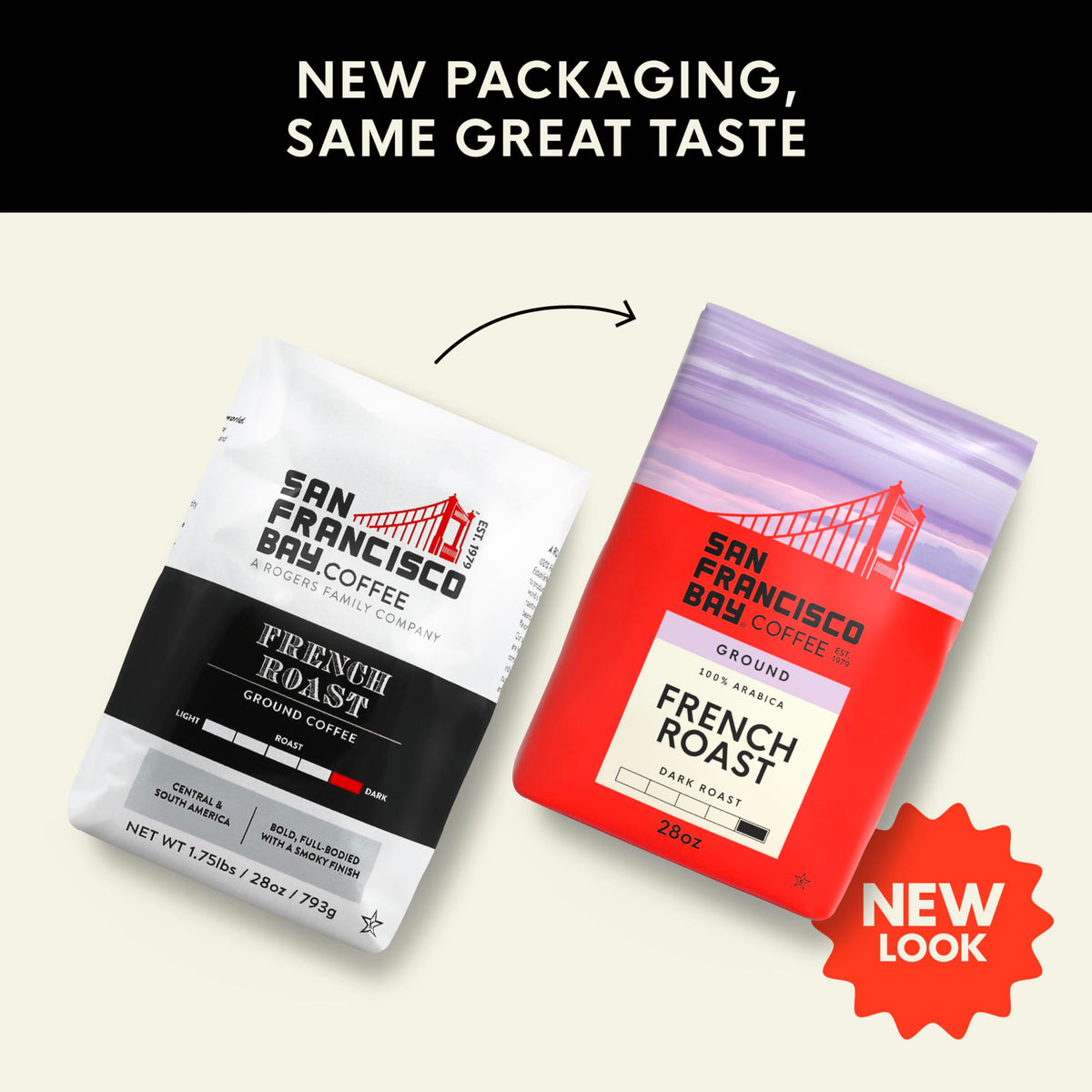 San Francisco Bay Ground Coffee, French Roast (28 oz) — Dark Roast Arabica
