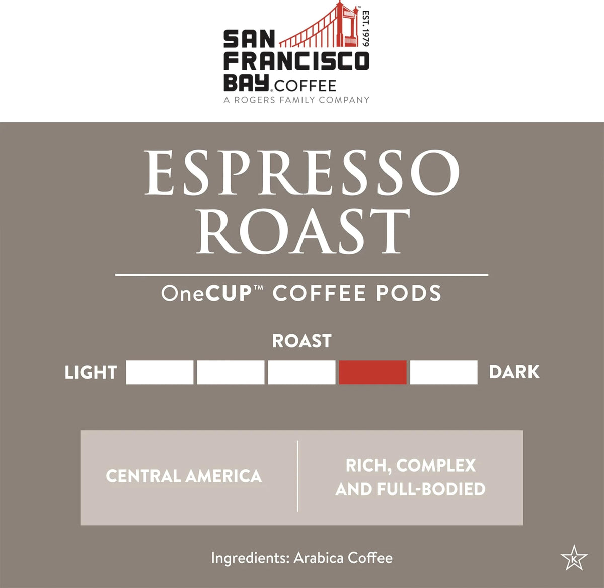 San Francisco Bay Espresso Roast Compostable OneCup Pods, 36 Ct — Keurig 2.0 Compatible