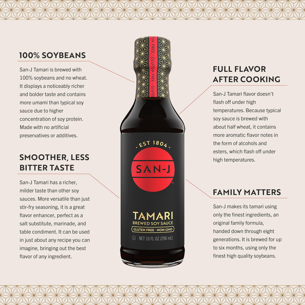 San-J Gluten Free Tamari Soy Sauce – Specially Brewed, 64 oz Bottle (100% Soy)