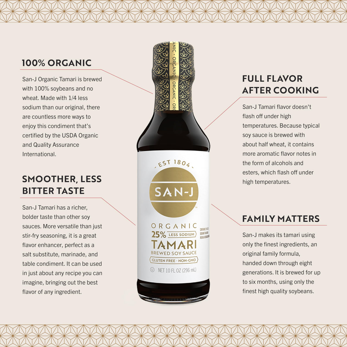 San-J Organic Gluten Free Tamari Soy Sauce with 25% Less Sodium — Specially Brewed, 2 x 20 oz