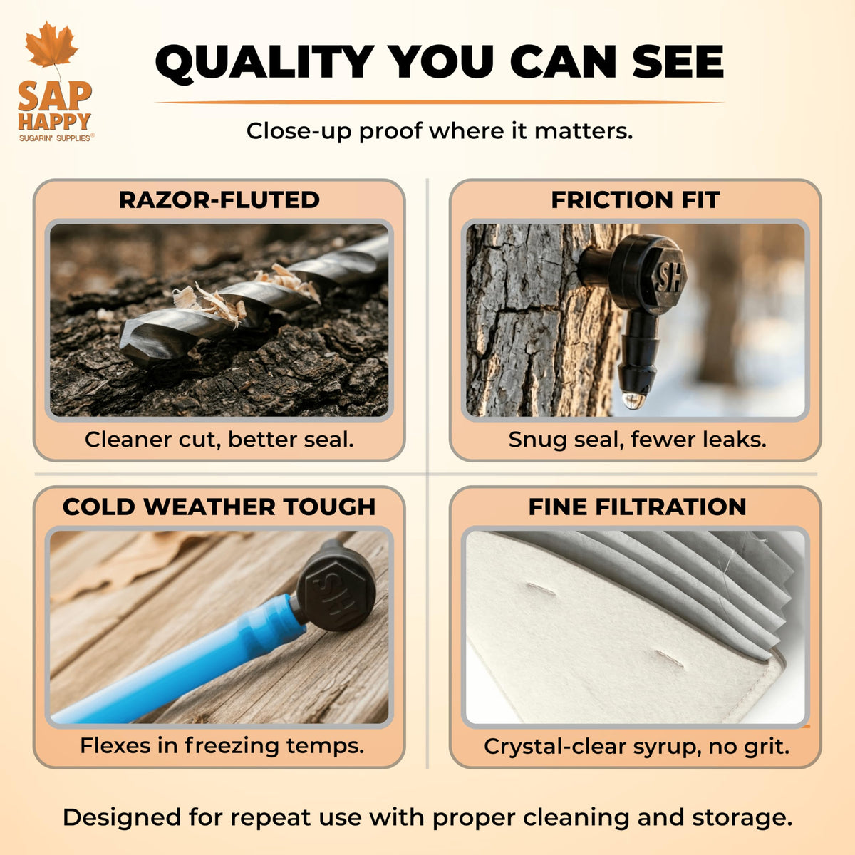 Maple Syrup Tapping Kit | SAP HAPPY SUGARIN SUPPLIES