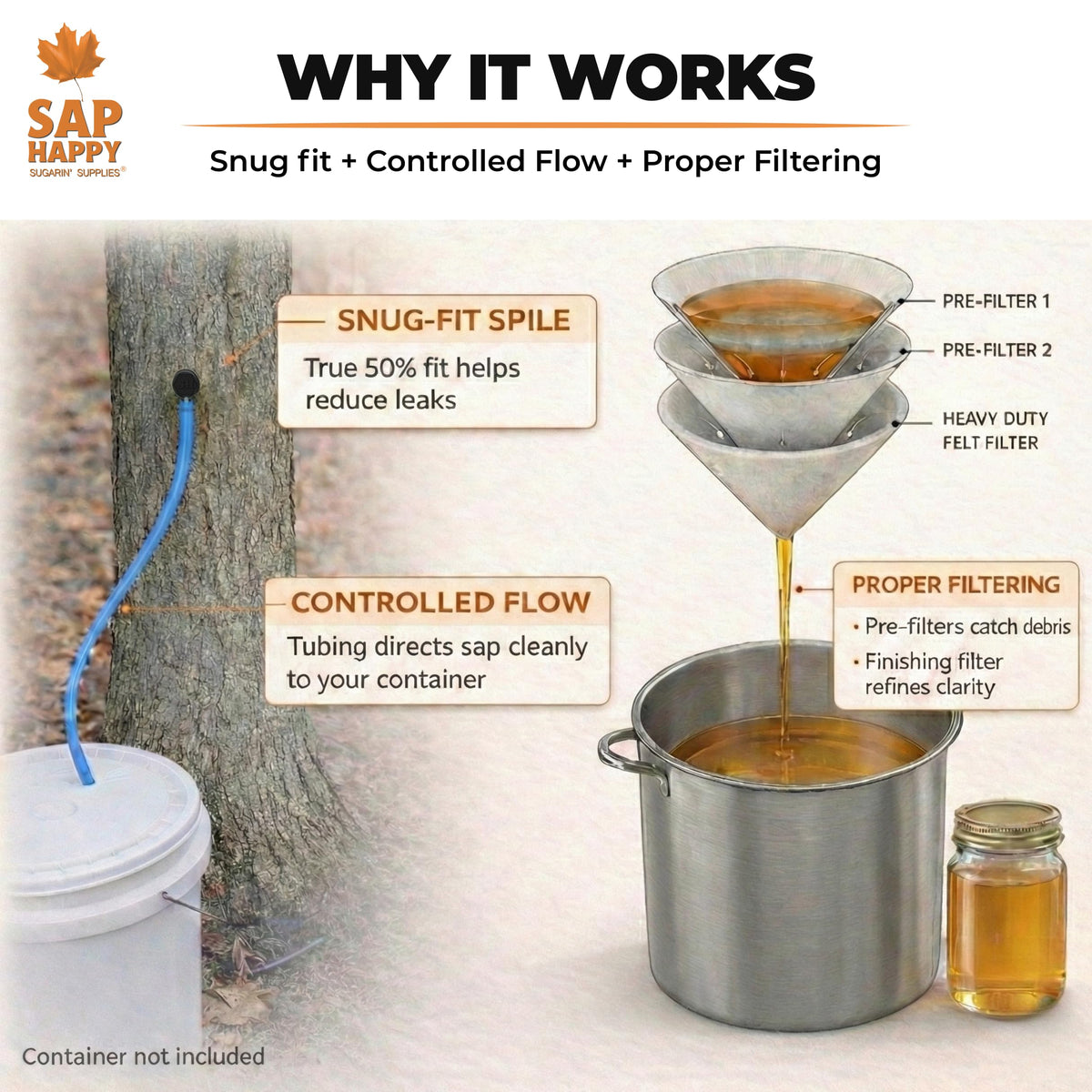 Maple Syrup Tapping Kit | SAP HAPPY SUGARIN SUPPLIES