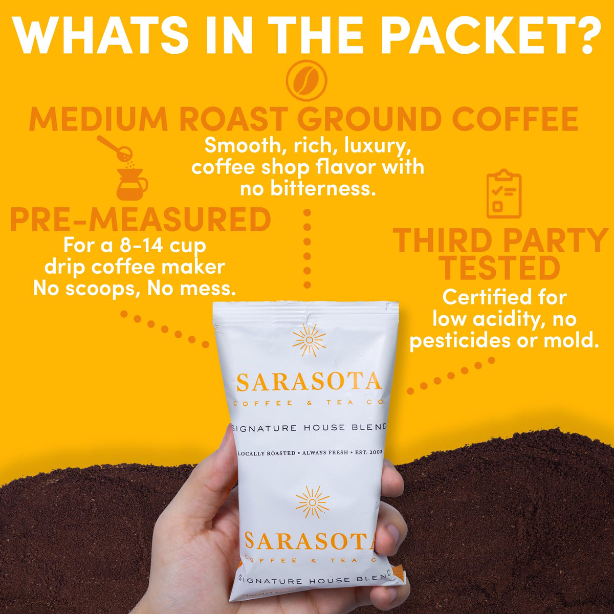 Breakfast Blend Ground Packets – Medium Roast, 2oz Pre-Measured for 8–12 Cup Drip Makers | Low Acid, Individually Wrapped | 12-Count by Sarasota Coffee