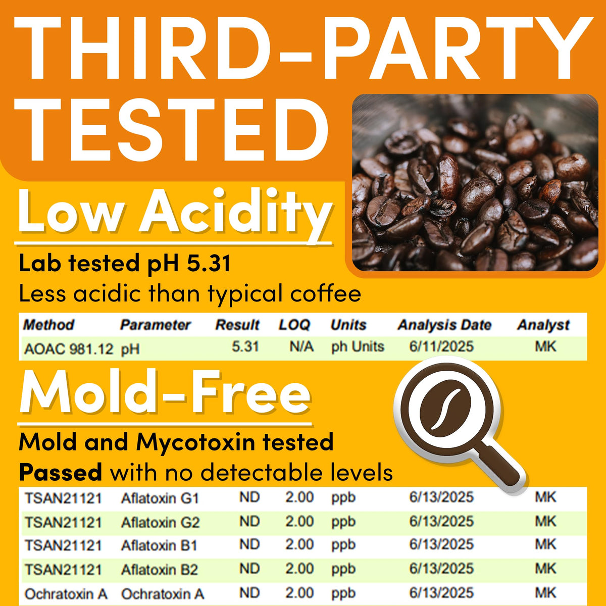 Breakfast Blend Ground Packets – Medium Roast, 2oz Pre-Measured for 8–12 Cup Drip Makers | Low Acid, Individually Wrapped | 12-Count by Sarasota Coffee