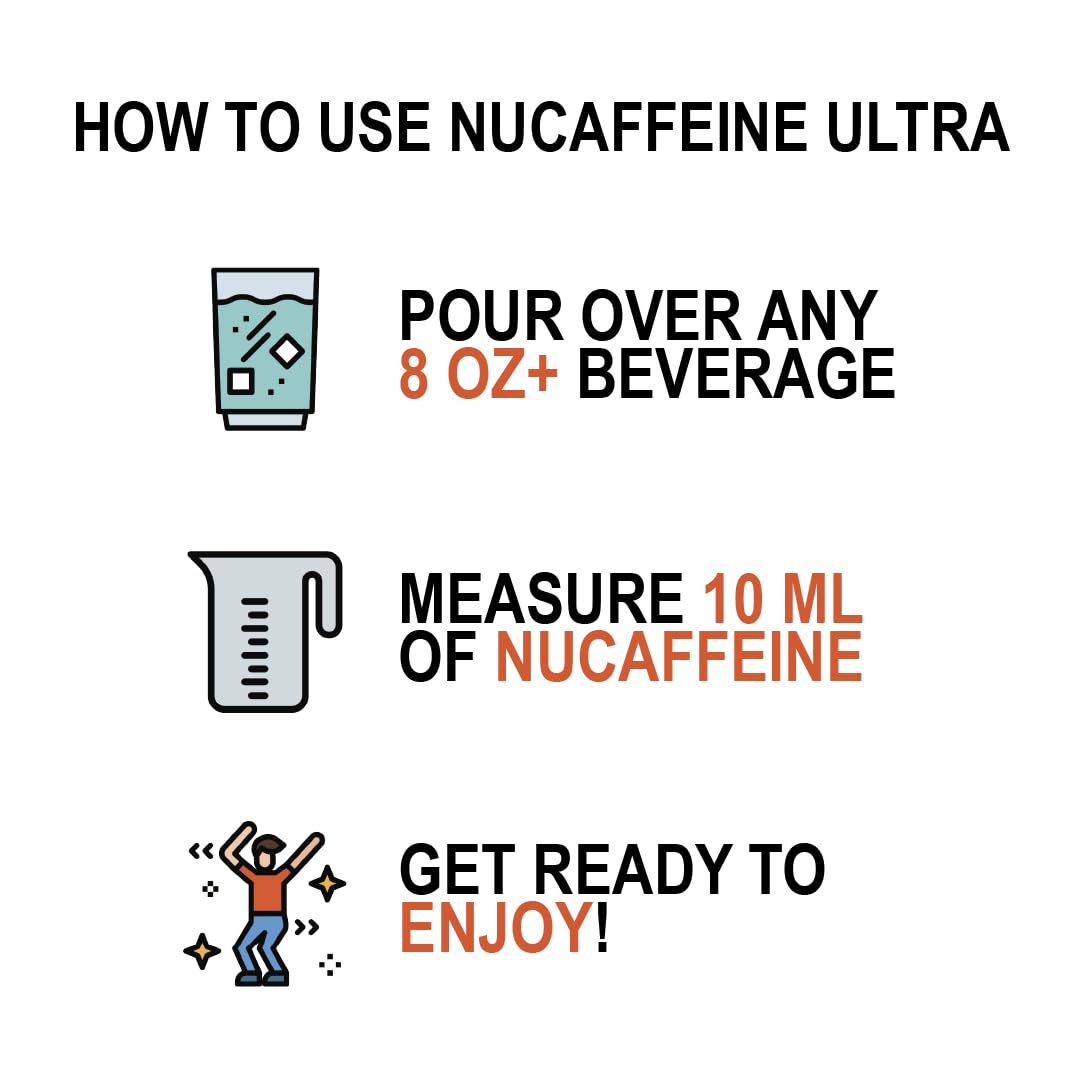 SBH Labs nuCaffeine Ultra – 94 Servings | Natural Caffeine from Coffee Beans + Vitamin B3 + Electrolytes | Zero Sugar, Zero Carbs, Zero Calories | To-go Tube Included