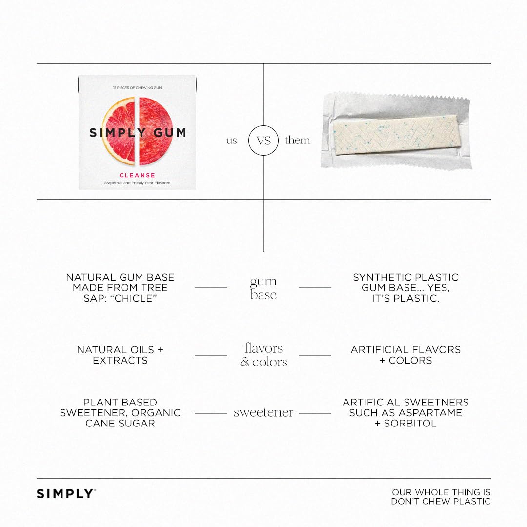 SIMPLY Gum Cleanse Grapefruit & Prickly Pear — Plastic-Free Natural Chewing Gum, 12 Pack