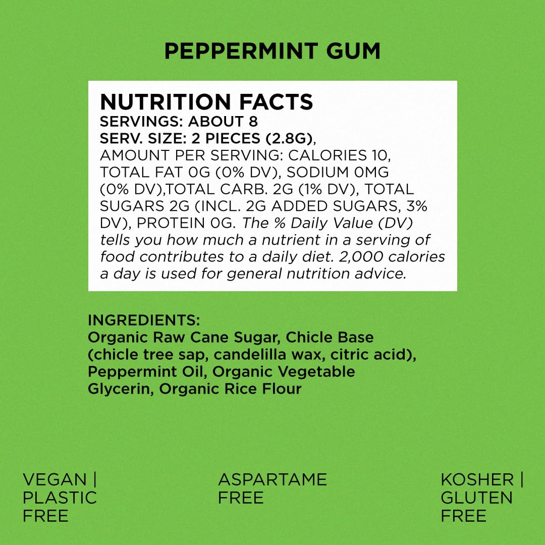 SIMPLY Gum Peppermint — Plastic-Free Natural Chewing Gum (12 Pack, 180 Pieces) | Vegan, Kosher, Non-GMO, Aspartame-Free, Sorbitol-Free