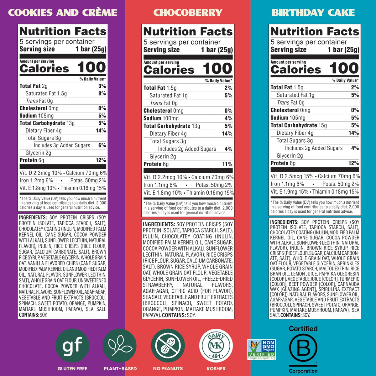 Simply Protein Dipped Bars Variety Pack – 30 Count (Cookies & Creme, Chocoberry, Birthday Cake) | 6g Protein, 3g Sugar, 100 Calories