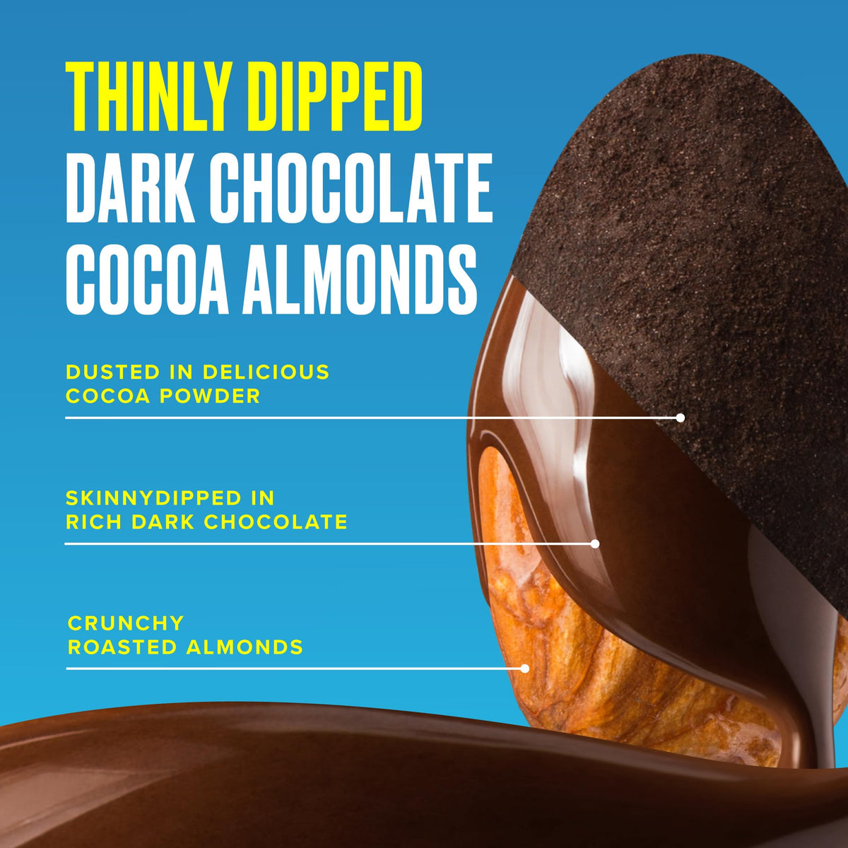 SkinnyDipped Dark Chocolate Cocoa Almonds – Low Sugar, Gluten Free Snack (15 Pack) | SKINNYDIPPED